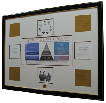 EKTIMIS Respect Model Artifact (Premium Artwork) - Respect-Themed Framed Picture - The Top Ten Laws of Respect in the Workplace