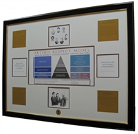 EKTIMIS Respect Model Artifact - Respect-Themed Framed Picture (Premium Artwork) - The Top Ten Laws of Respect in the Workplace