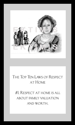 EKTIMIS Artifact - Respect-Themed Framed Picture - The Top Ten Laws of Respect at Home